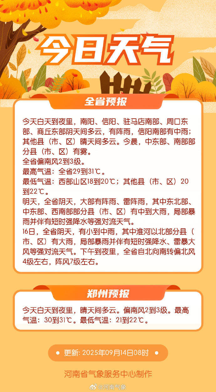 暴雨！大风！河南新一轮大范围降雨要来了