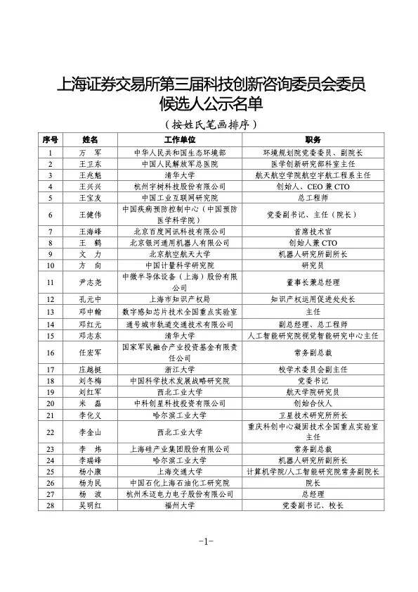 王兴兴、韩璧丞，将有新身份