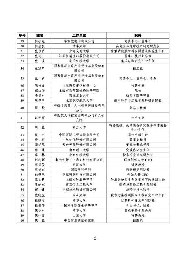 王兴兴、韩璧丞，将有新身份