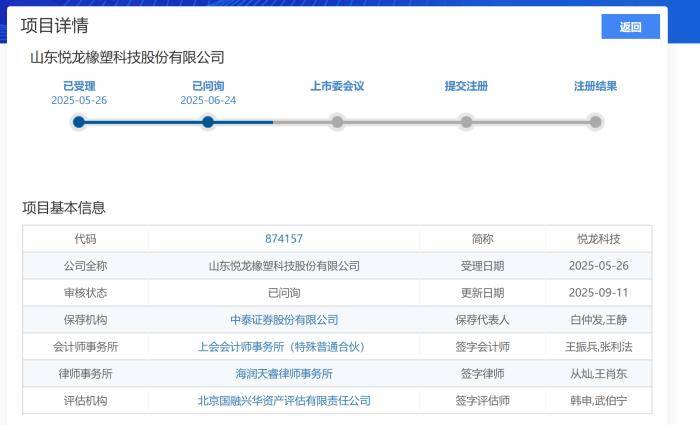 悦龙科技IPO：11名管理人员“逆势”离职 投资莱州银行2024年收益90万元