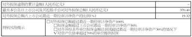 华泰证券股份有限公司关于 完成注册资本工商变更登记 及公司《章程》变更的公告