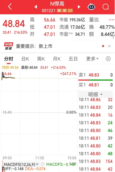 社保基金最新持股曝光！
