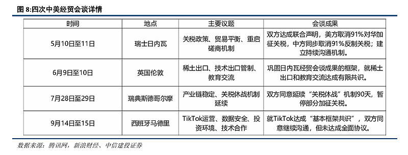 中信建投为什么我们看好持股过节