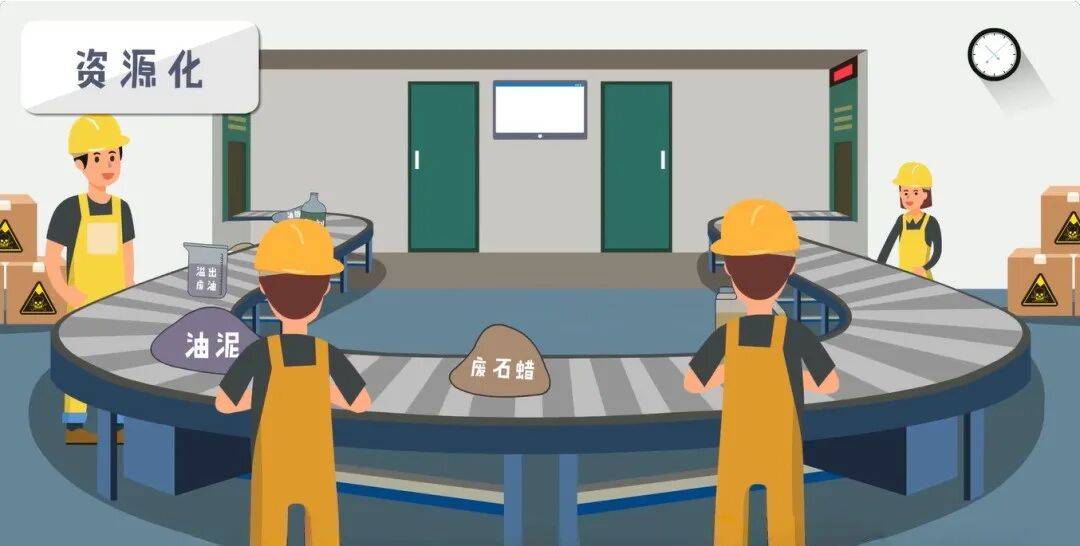 【关注】你随手丢的“小垃圾”可能是“危险废物”?快来看一看吧~