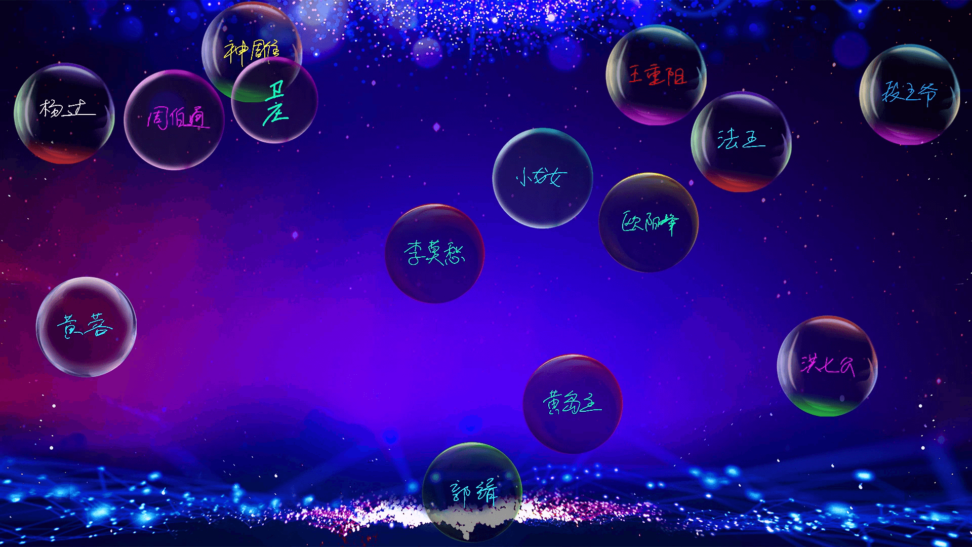 高科技的签到有哪些?有哪些优势