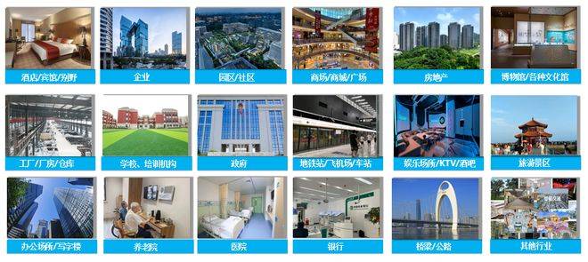 弱电工程系统有哪些呢?系统应用场景有哪些?