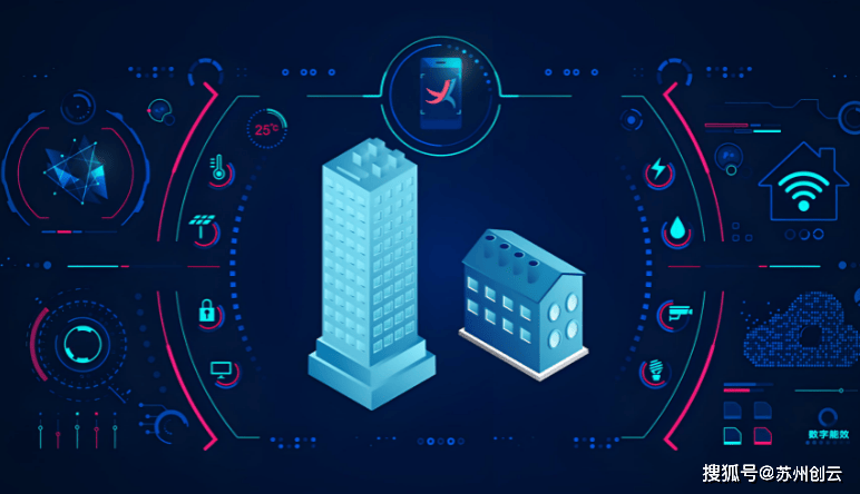 国产虚拟化软件厂商有哪些?平台有哪些