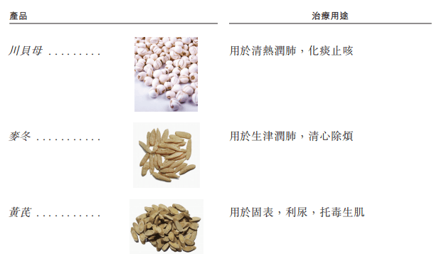 14年IPO长跑未上市,新荷花“举报门”后能圆梦吗?