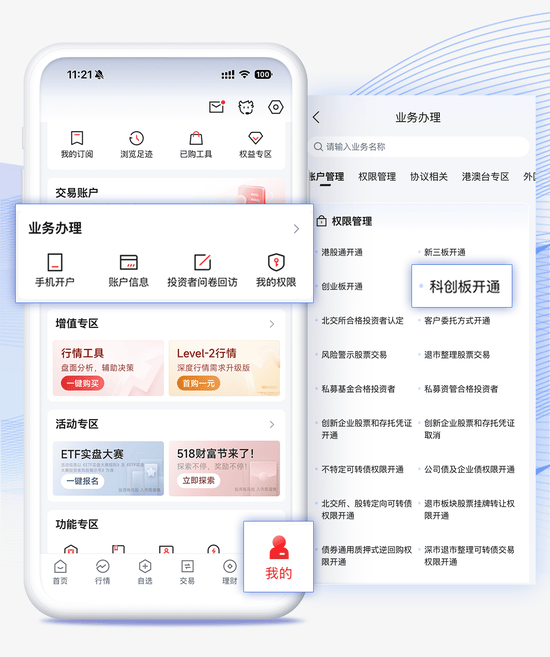 中信证券:投资大道