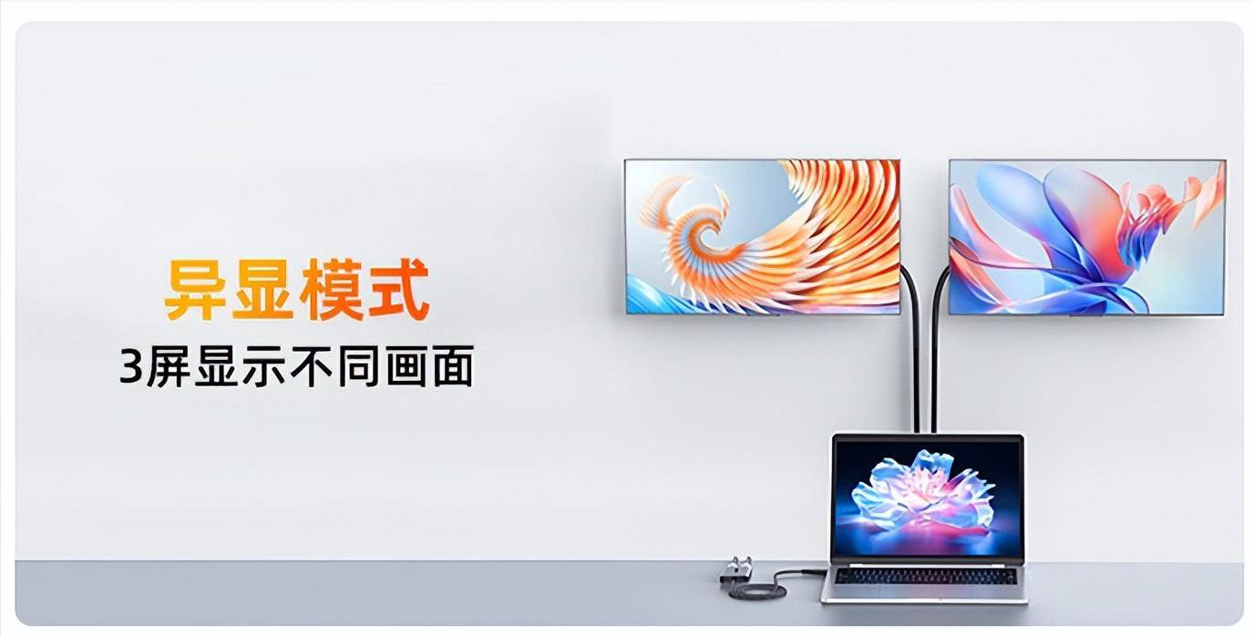 攻略!Macbook外接2台显示器,怎么设置多屏异显?