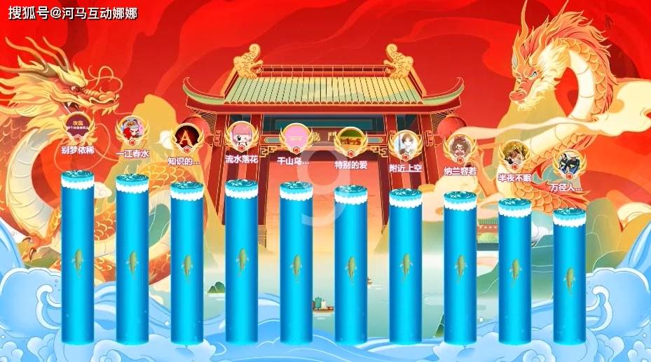 能玩出新意的年会大屏互动游戏,你还不知道怎么设置吗?