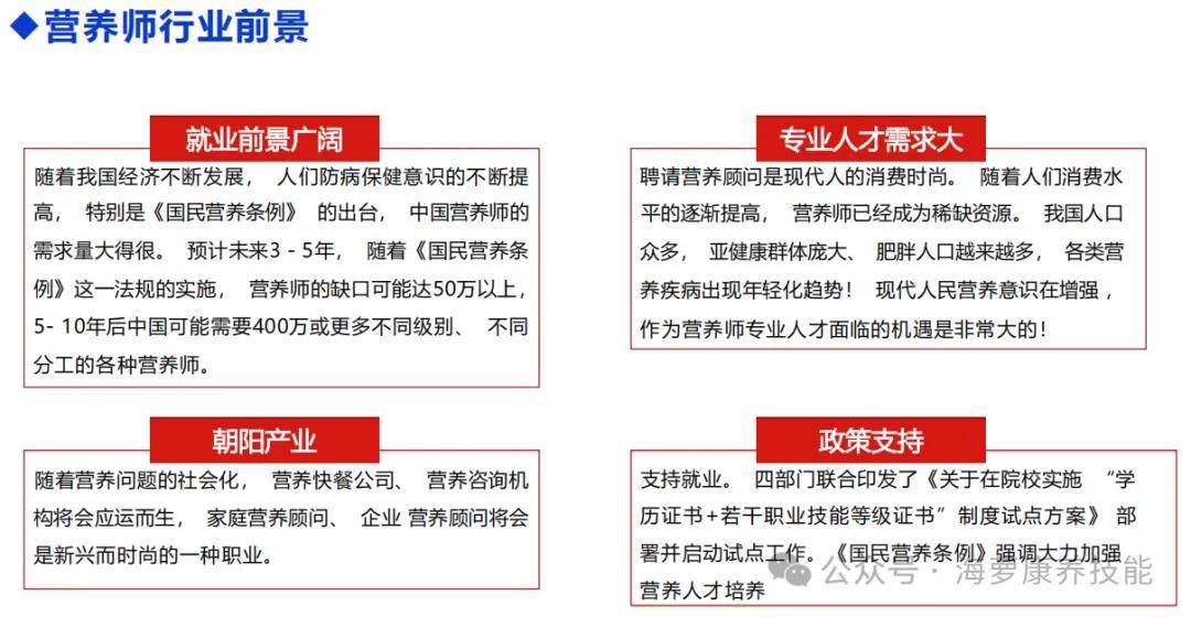 公共营养师证国家承认吗？考了可以从事哪些行业？