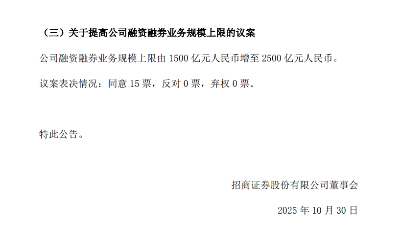 招商证券三季报营利双增,两融业务规模上限提至2500亿元