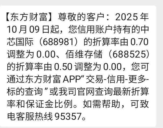 东方财富证券将中芯国际、佰维存储两融折算率均调为零