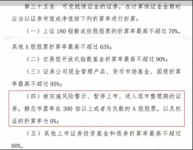 东方财富证券将中芯国际、佰维存储两融折算率均调为零