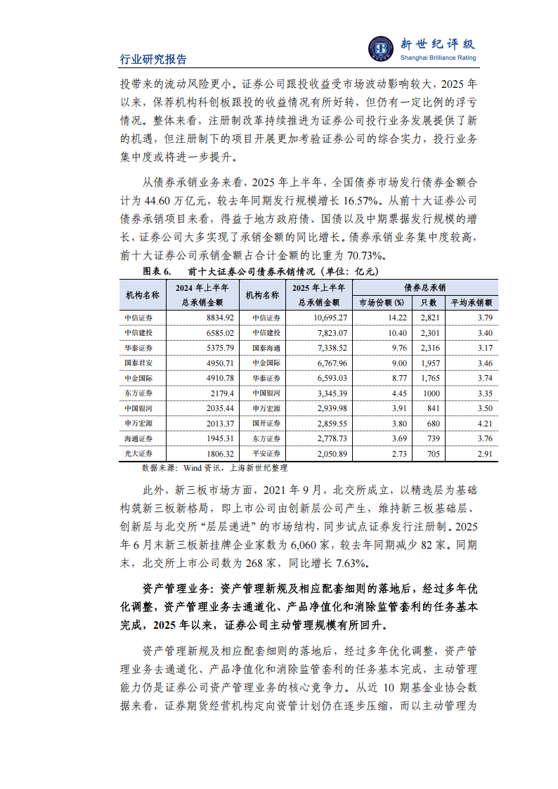 2025年上半年证券行业信用观察