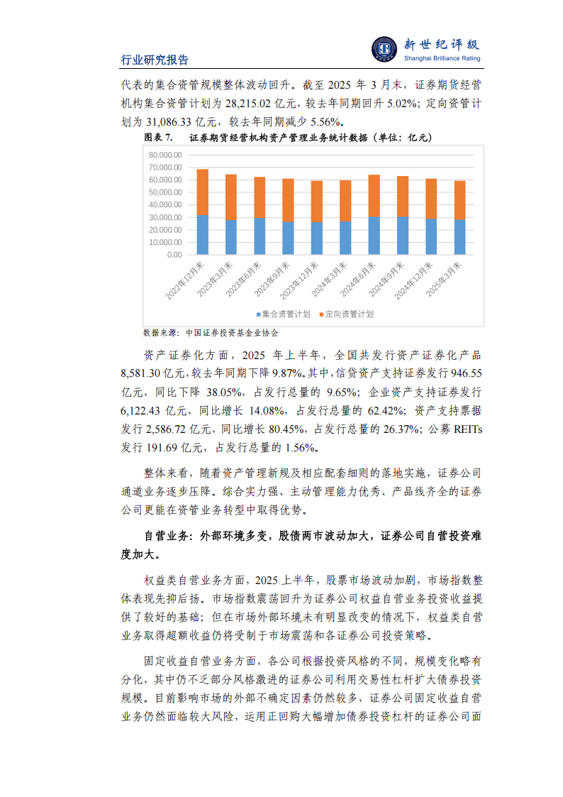 2025年上半年证券行业信用观察