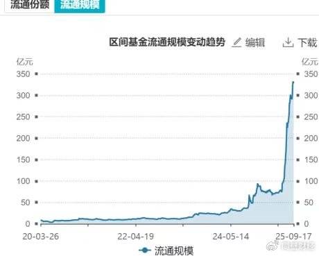 聚焦H股券商龙头,香港证券ETF(513090)近10日“吸金”超24亿元