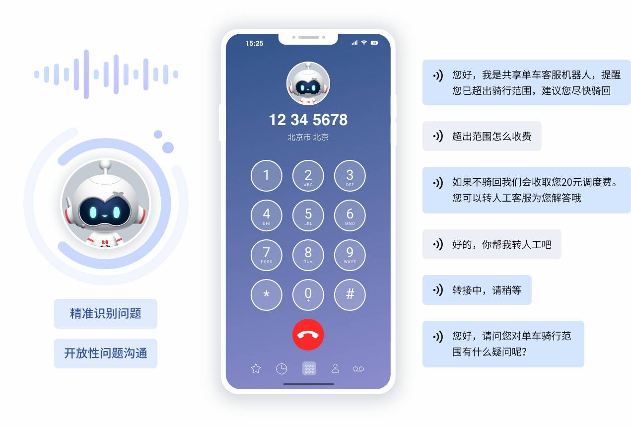文旅项目数字升级：智能客服机器人如何应对高频咨询、投诉与跨平台数据查询？