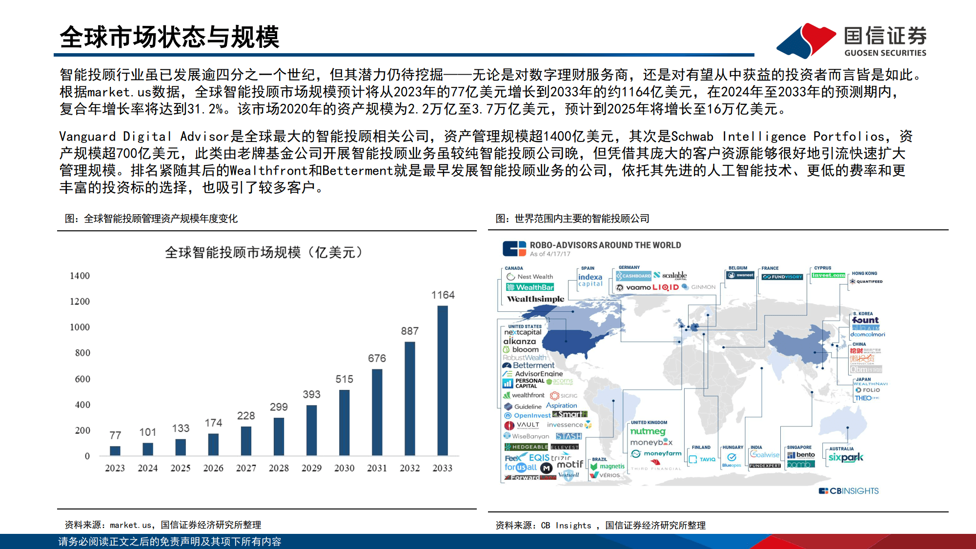 全球资管深研系列（四）：全球智能投顾全景图-国信证券