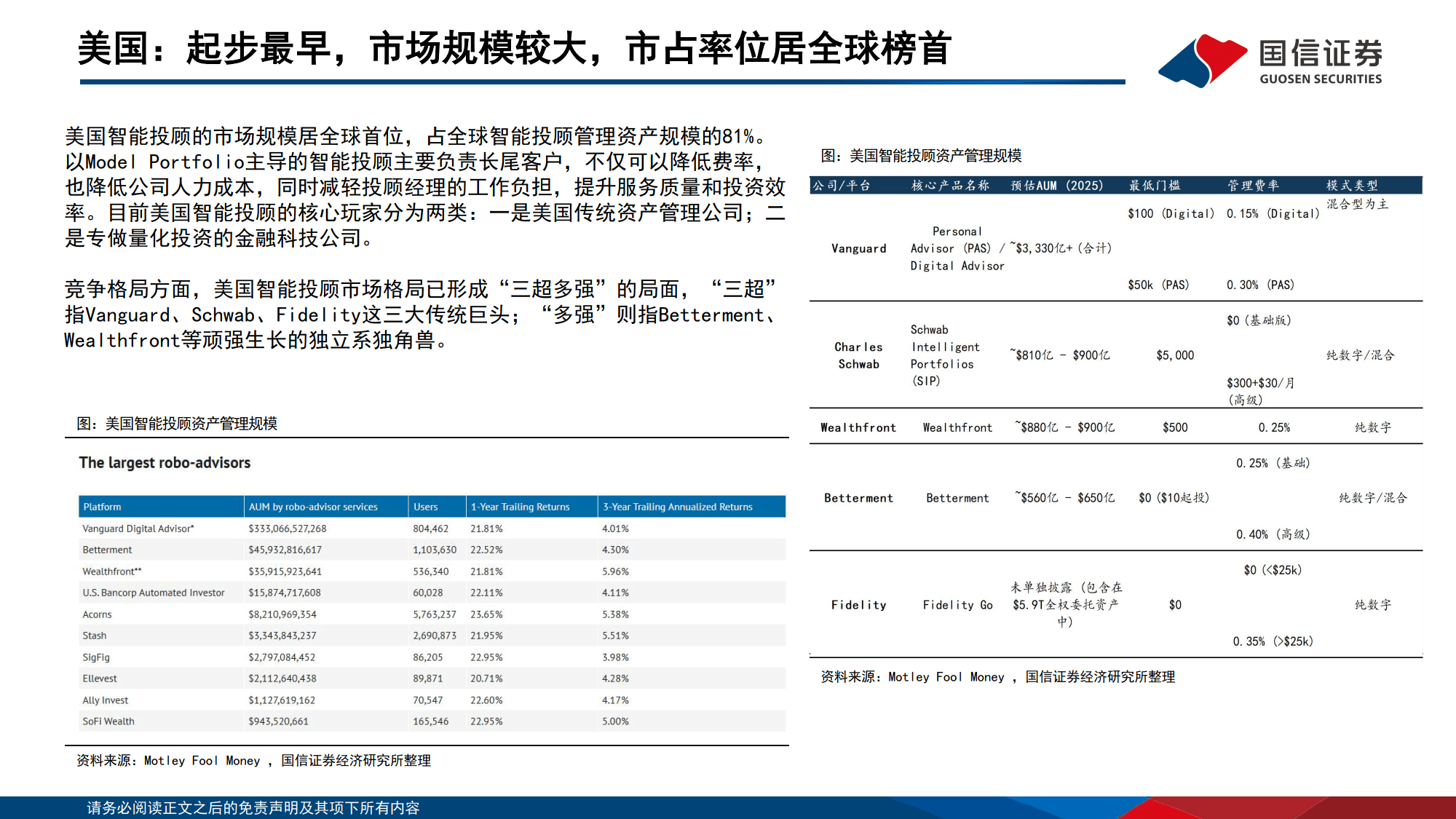 全球资管深研系列（四）：全球智能投顾全景图-国信证券