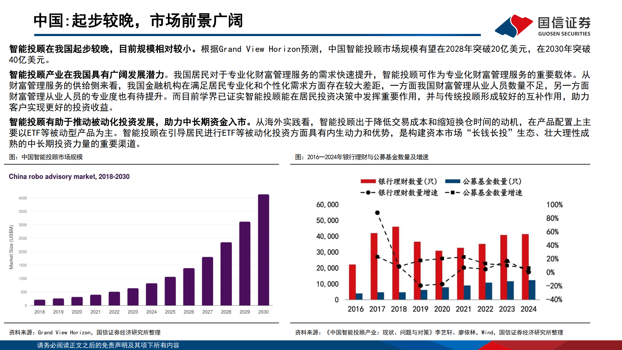 全球资管深研系列（四）：全球智能投顾全景图-国信证券
