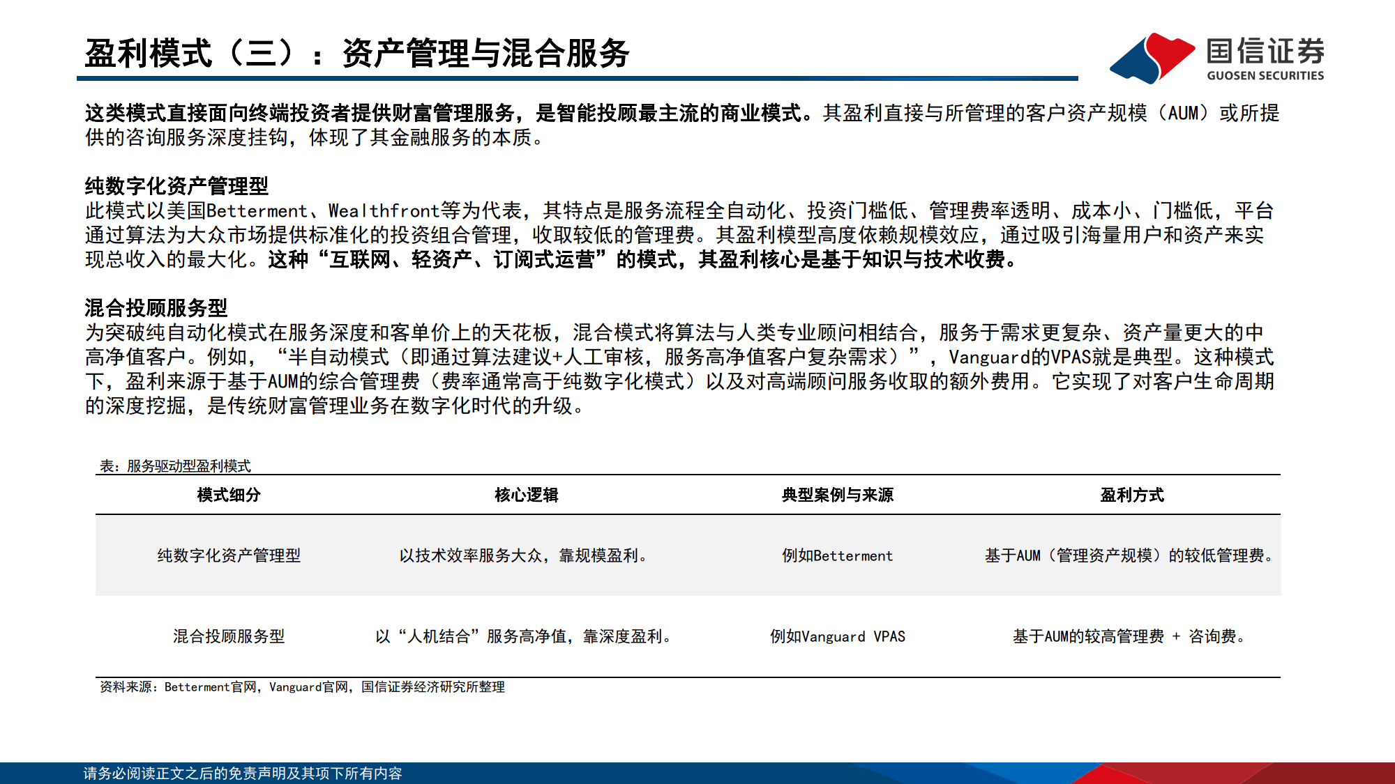 全球资管深研系列（四）：全球智能投顾全景图-国信证券