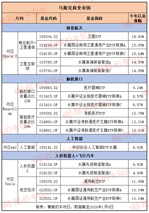 大A疯狂，港股为什么不涨？