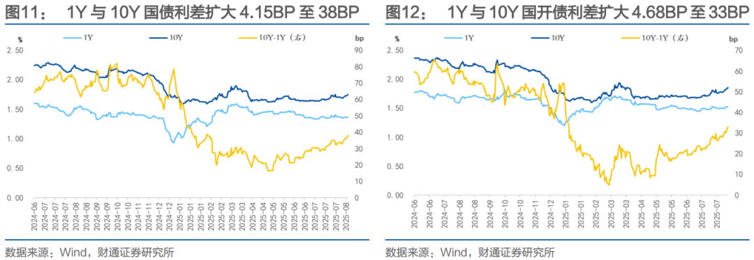 财富通证券(涨乐财富通属于什么证券)