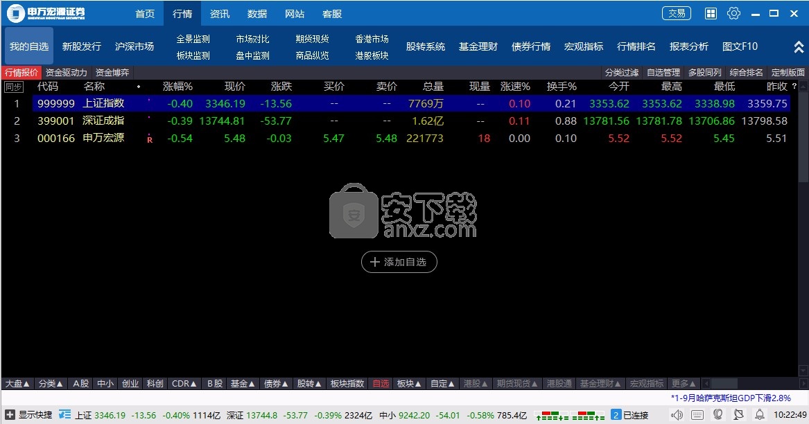 宏源证券官网下载(宏源证券下载官方网站)