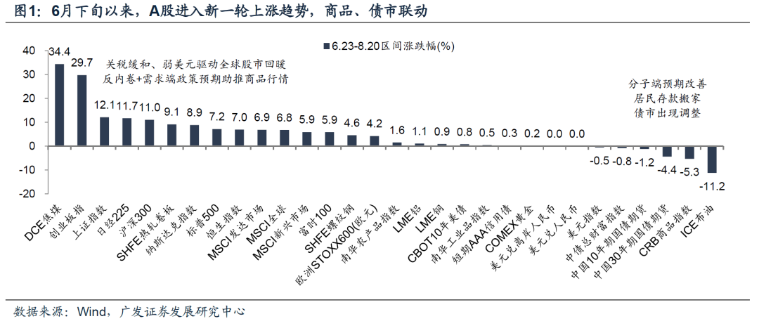 广发证券股票行情(000776广发证券股票行情)