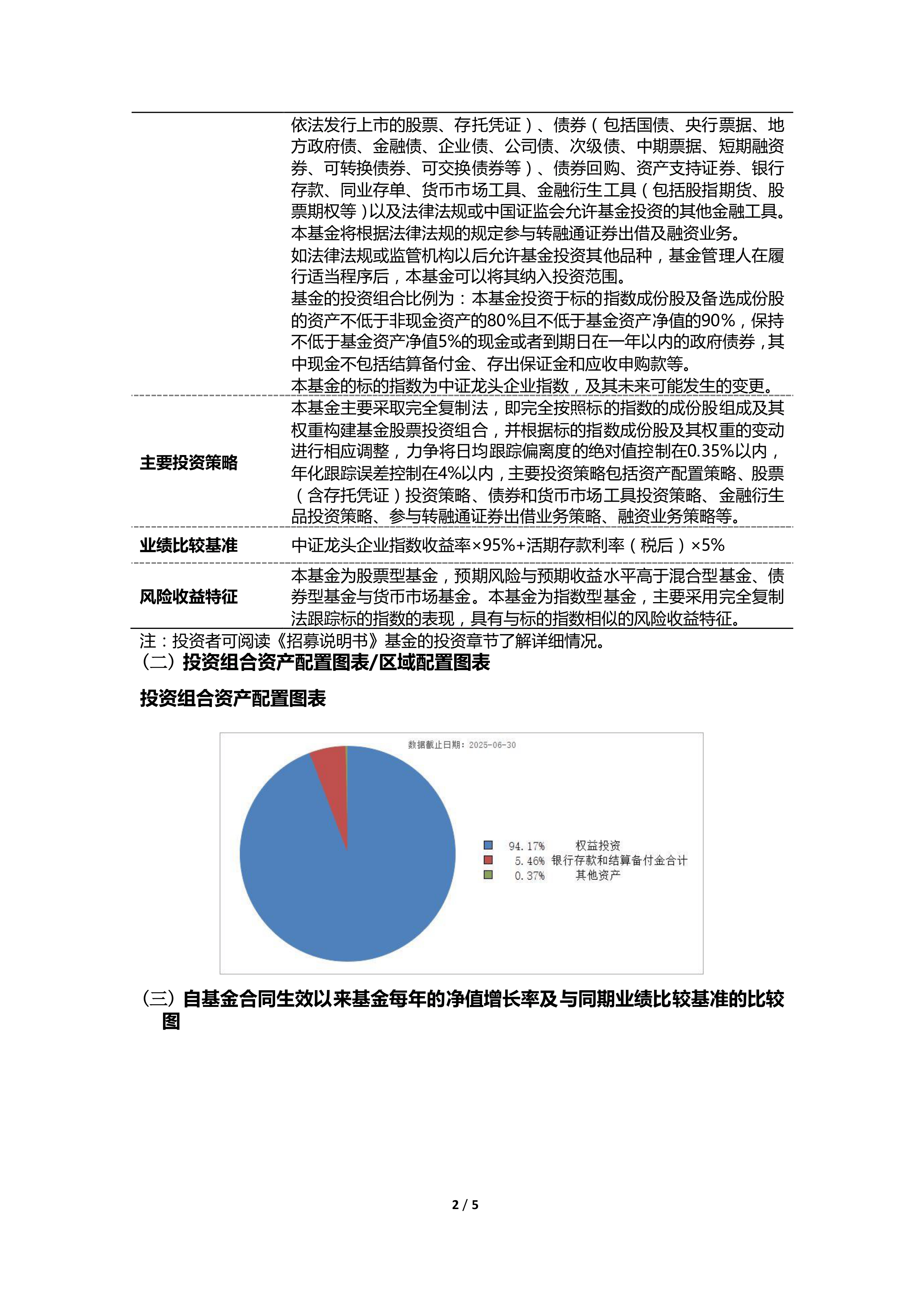企业资产支持证券(企业资产支持证券是abs吗)