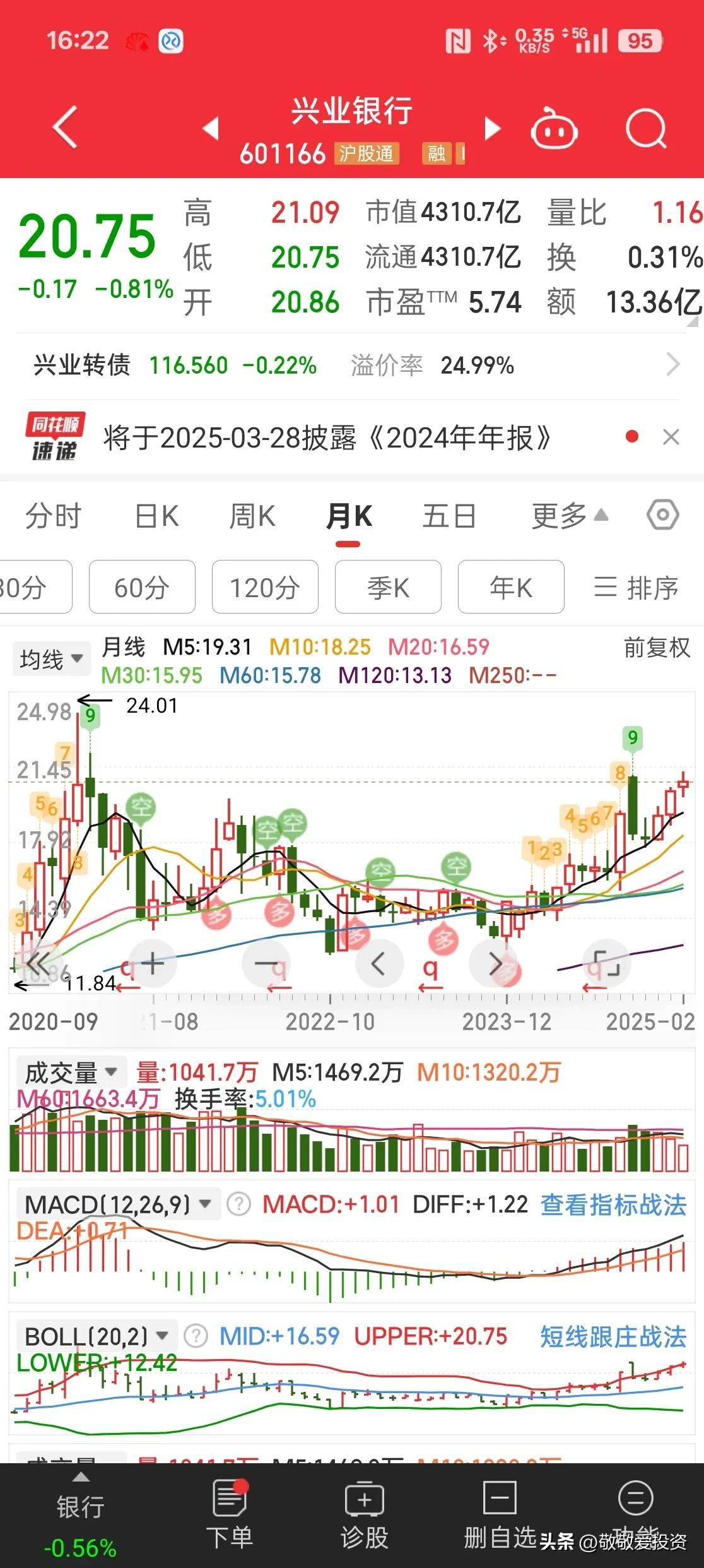 兴业证券股票(兴业证券股票怎么样)
