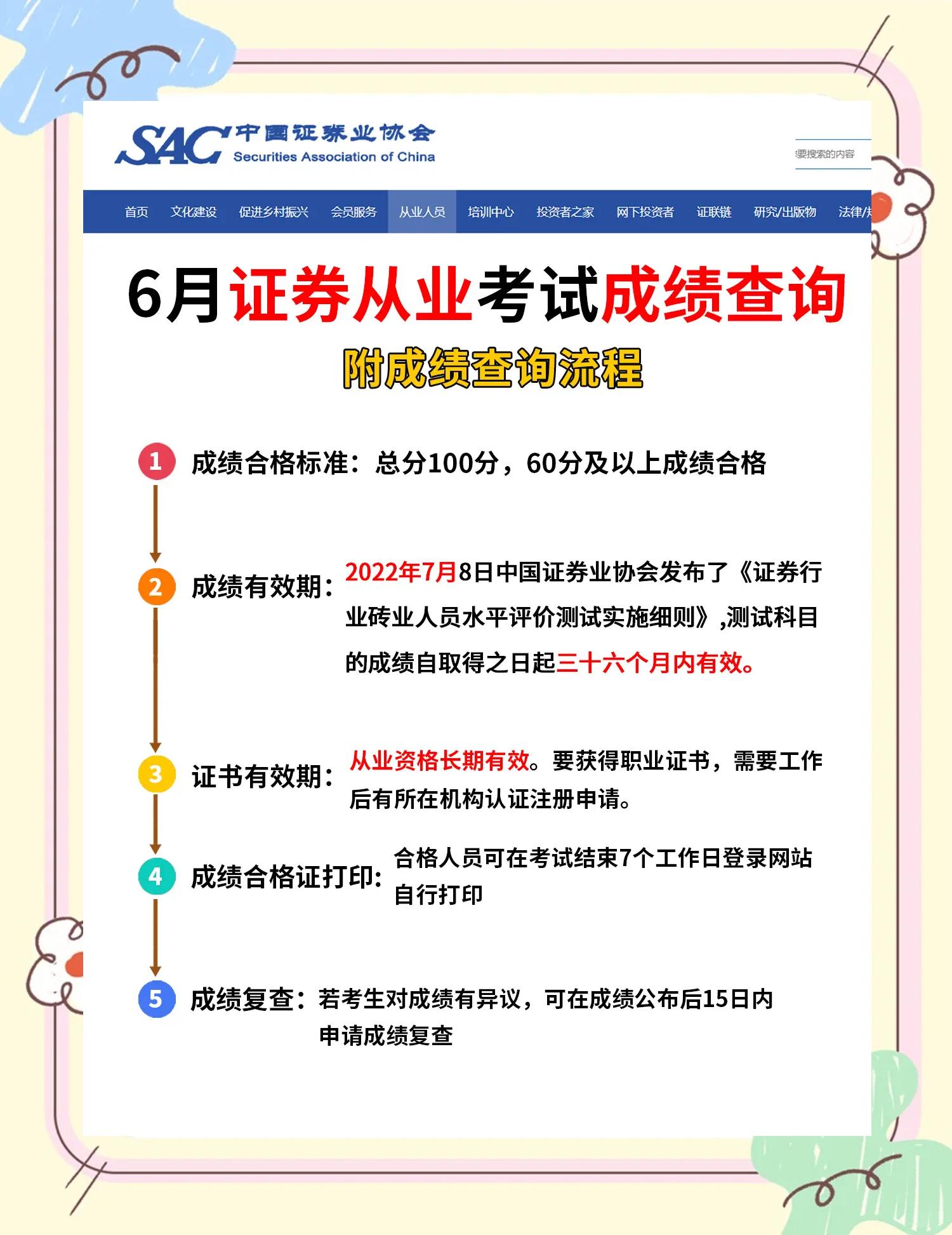 证券从业资格成绩(证券从业资格成绩保留多久)
