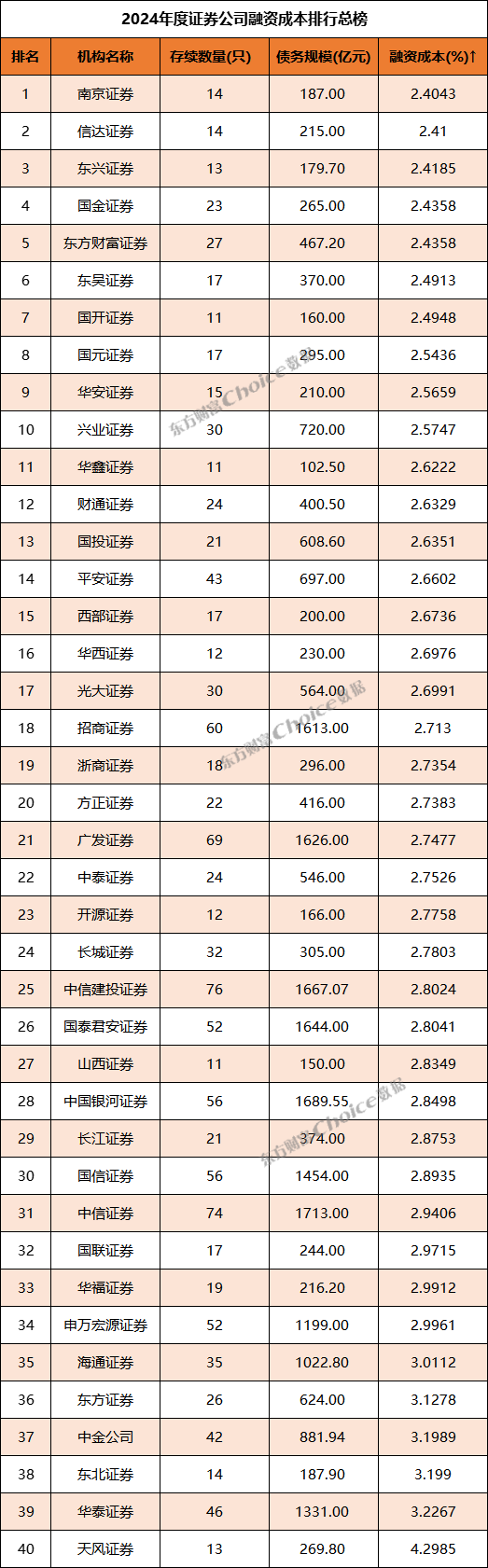 公司证券包括(公司证券的含义)