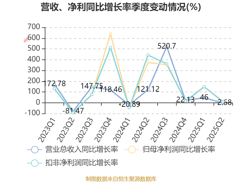 云南红塔证券(云南红塔证券2025年招聘)