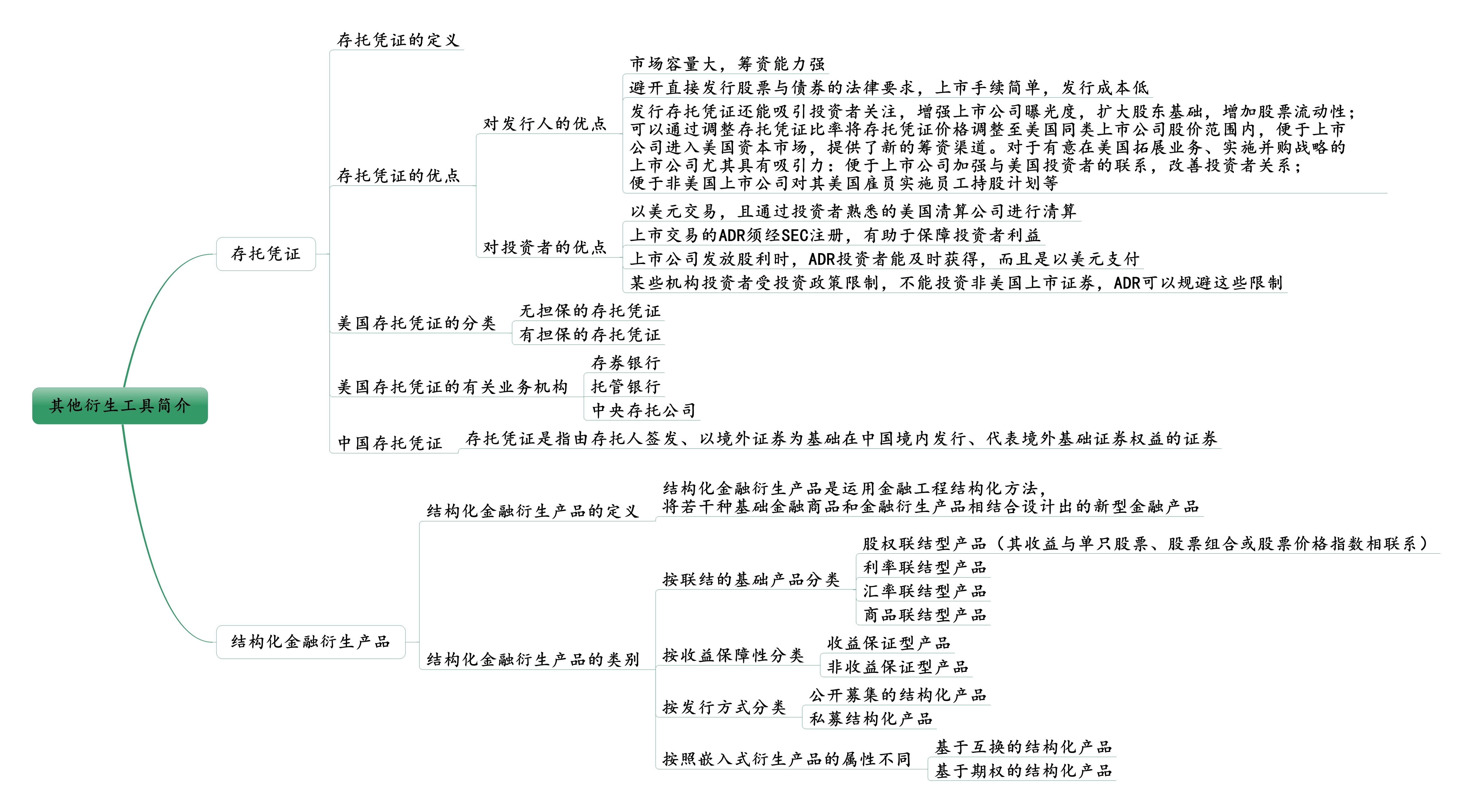 证券市场的基本功能(简述证券市场的基本功能?)