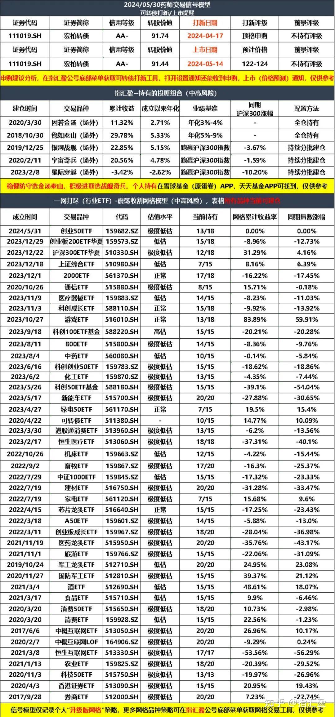 证券公司工资待遇(证券公司工资待遇怎么样)