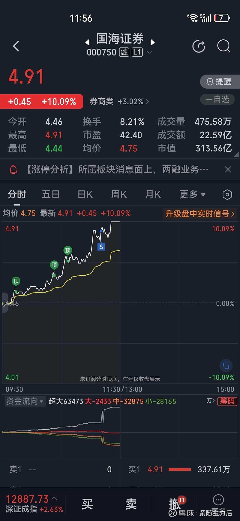 国海证券000750(国海证券000750股票行情)