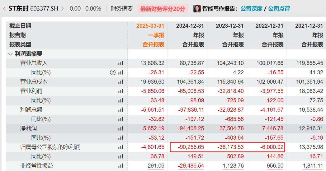 操纵证券市场罪(操纵证券市场罪认定标准)