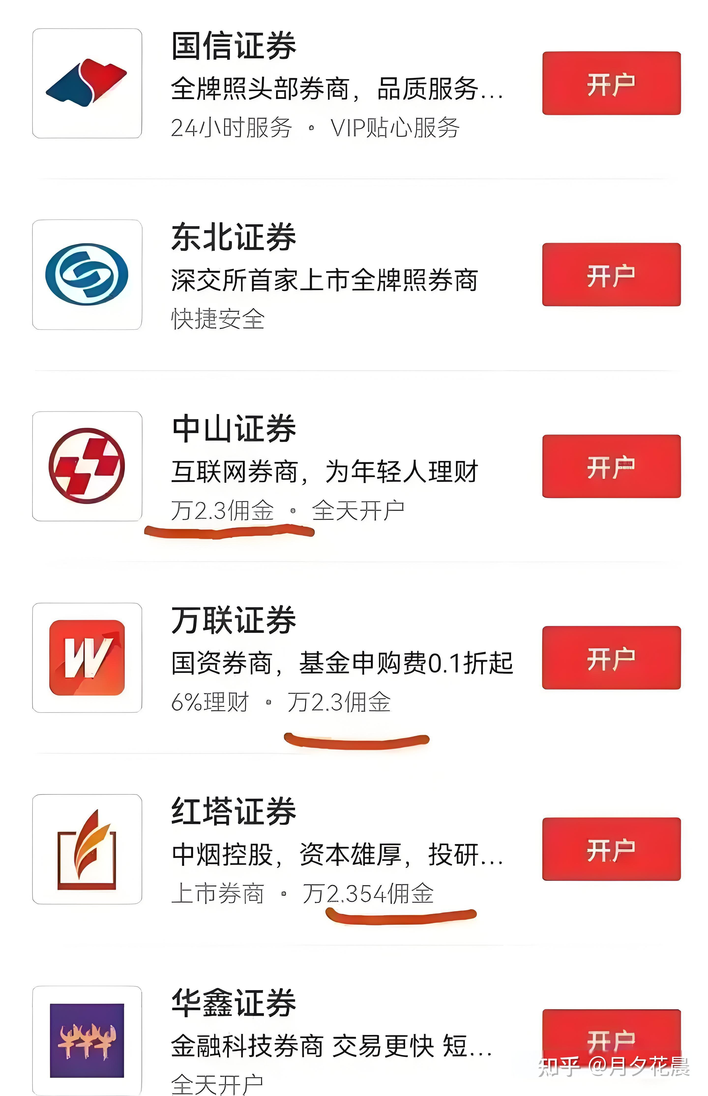 中信证券佣金是多少(中信证券佣金多少怎么查的)