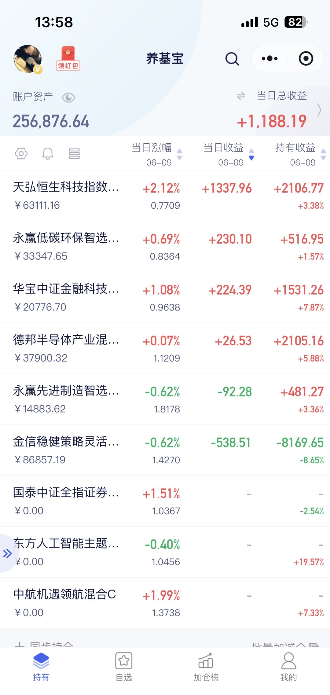 财富乐赚证券(财富乐赚证券客服电话)