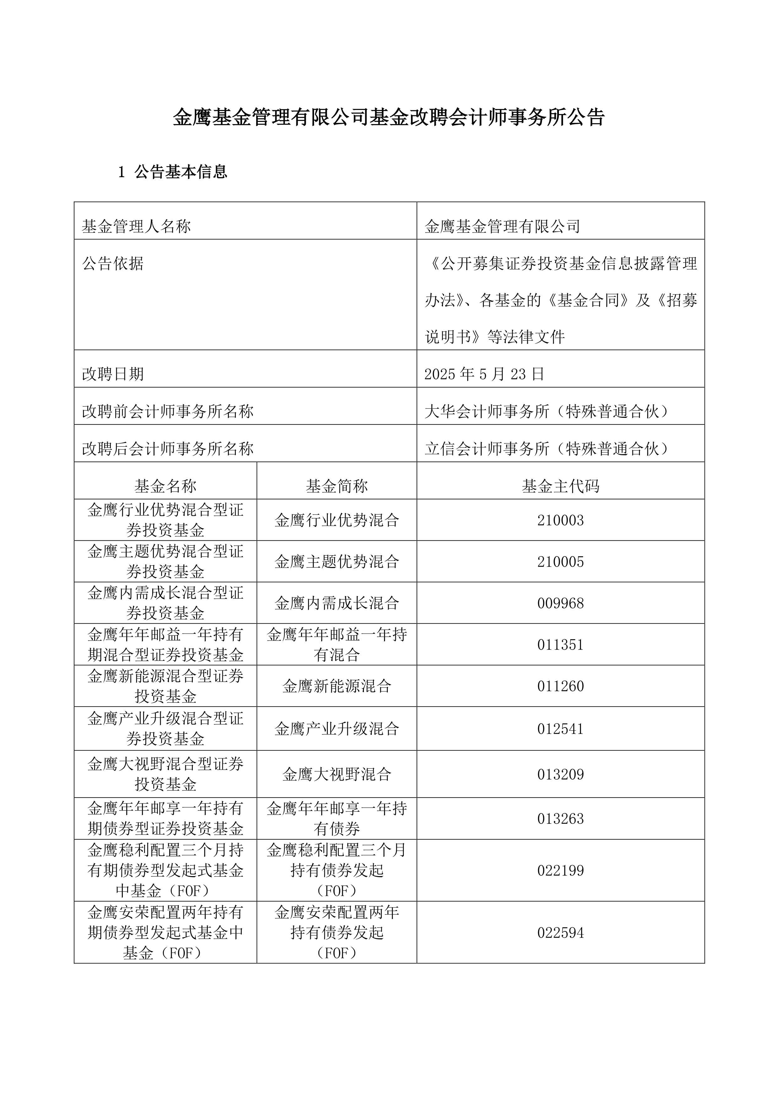 中国证券基金协会官网(中国证券基金业协会官网网址)