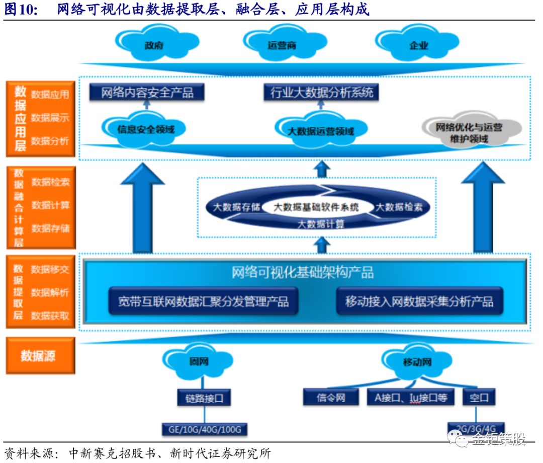 新时代证券软件下载(新时代证券手机app下载安装1)