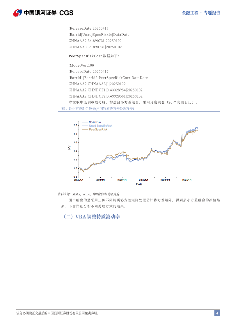 证券的方差(证券的方差计算公式)