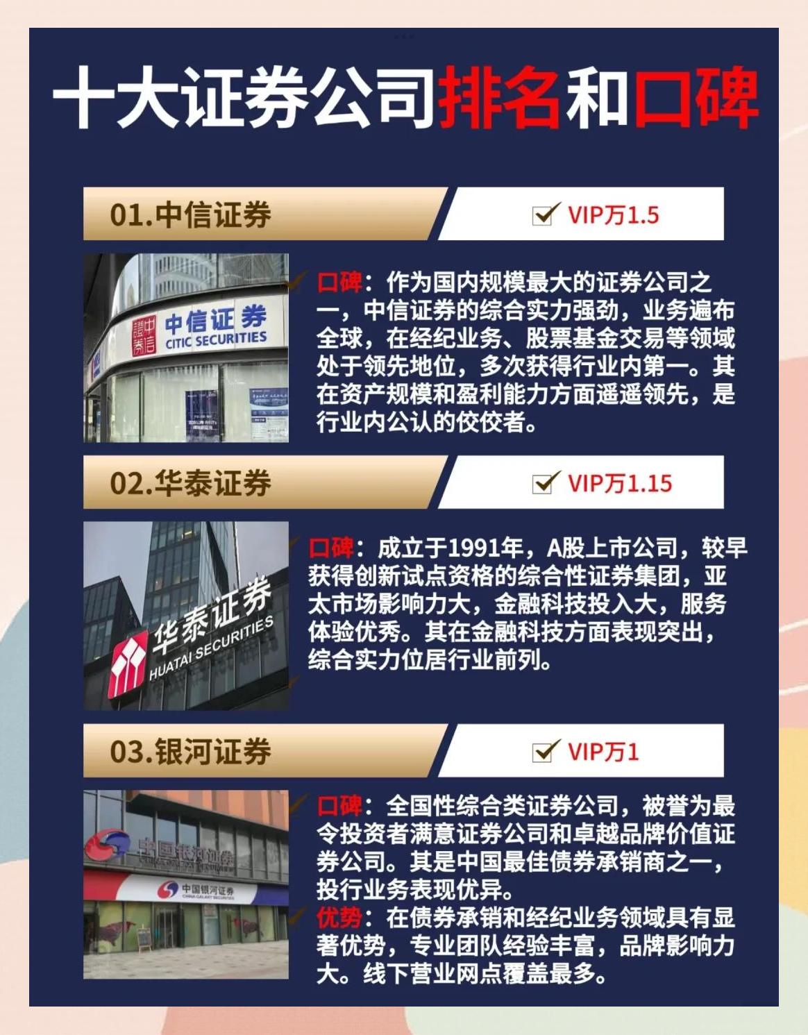 银河证券排名(中国银河证券排名)