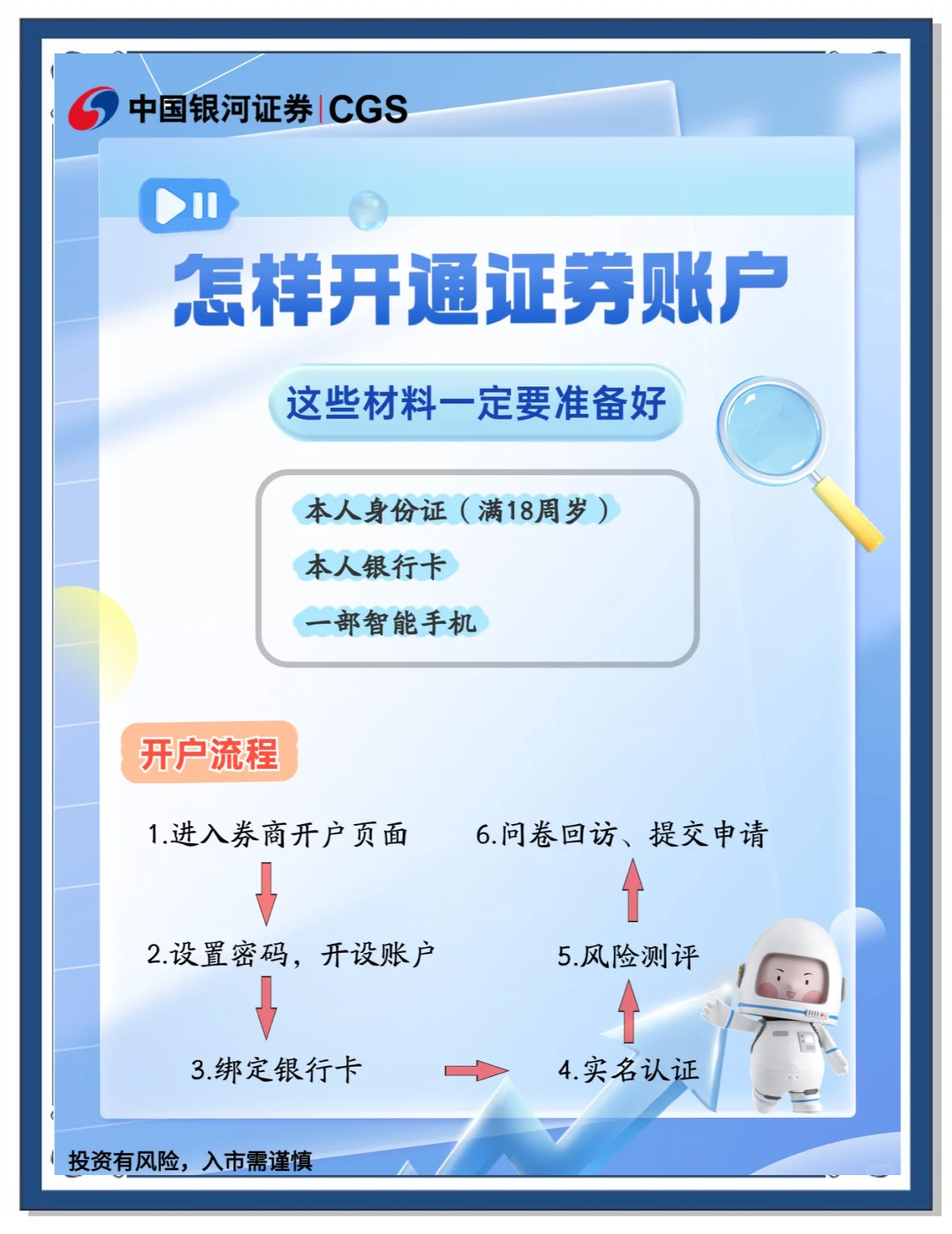 在哪证券开户(在哪证券开户最划算)