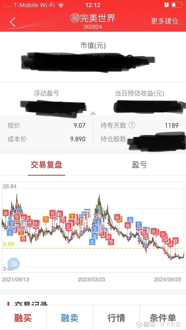 证券持仓(证券持仓是什么意思)
