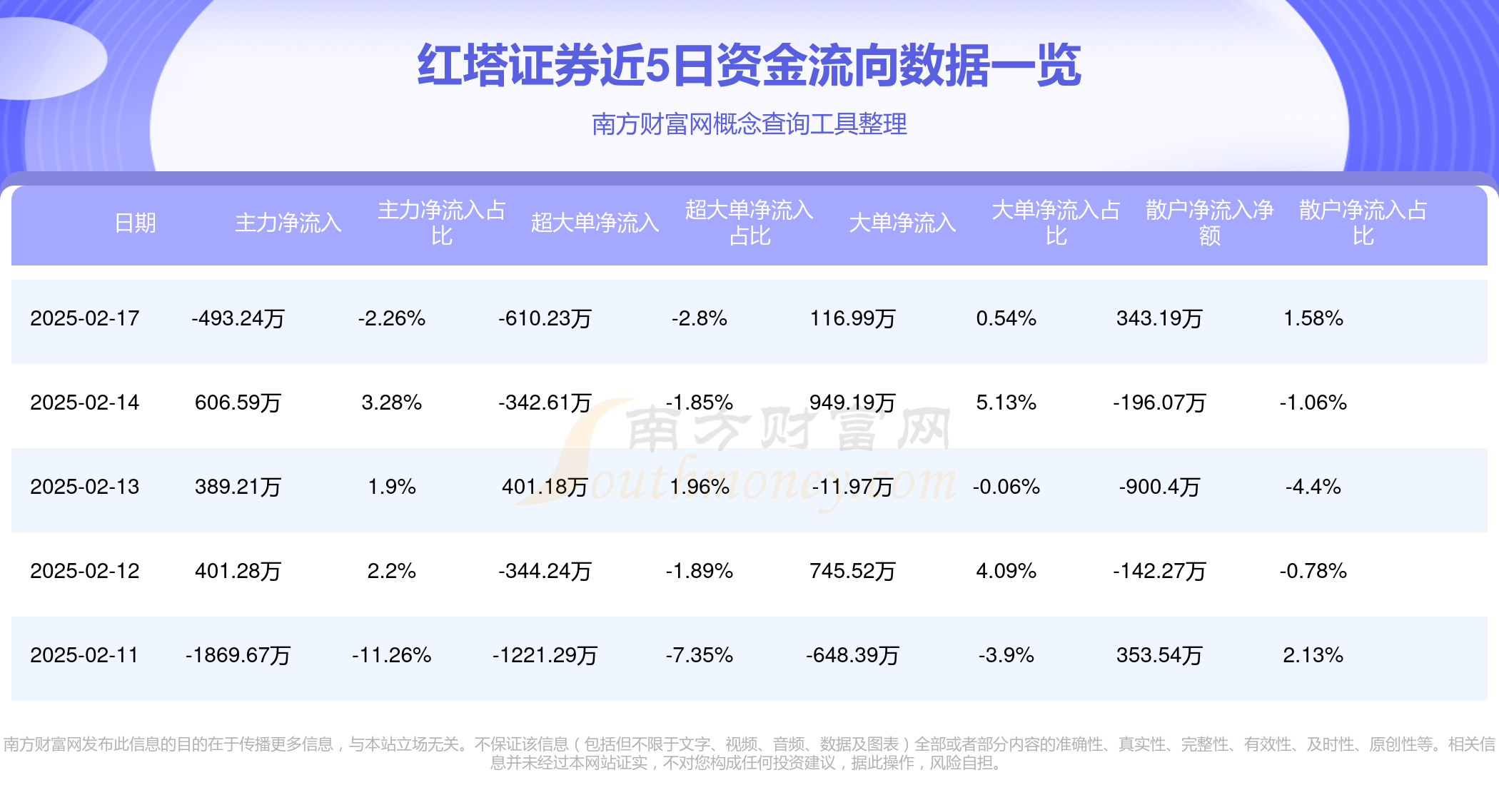云南红塔证券(云南红塔证券是国企吗?)
