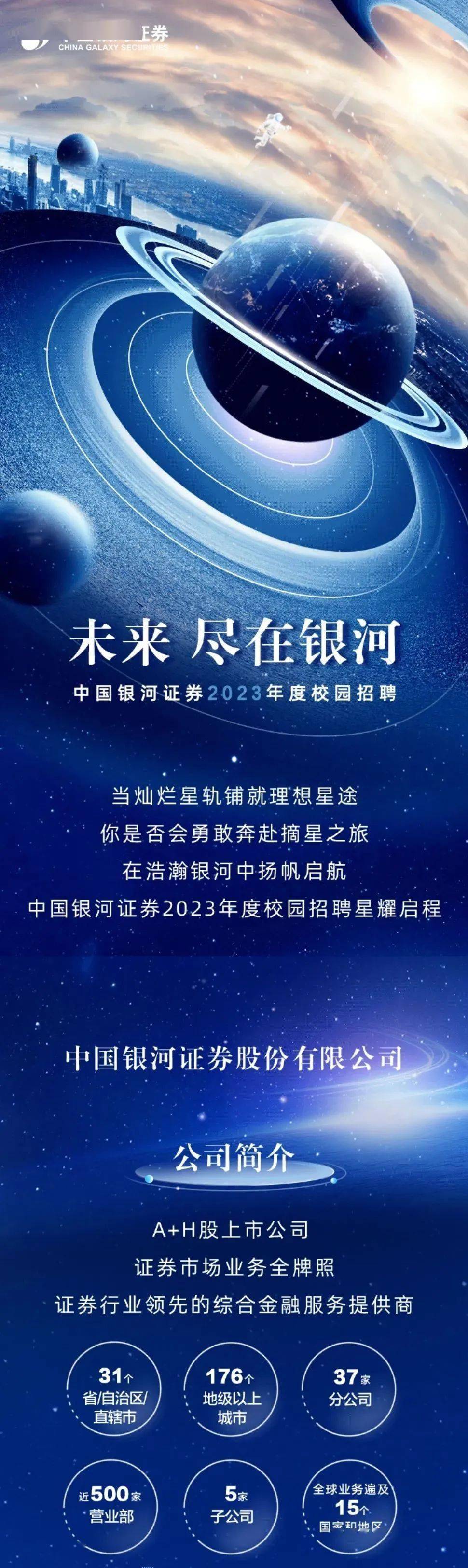 证券招聘天津(天津证券分析招聘网天津金融研究招聘信息)